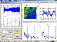 Signalanalyse